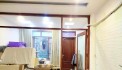 CC bán nhà Rẻ 30% Phố NGUYỄN ĐỨC CẢNH 4 tầng 45m2, View Trường học. Chỉ 3.88 tỷ